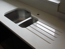 Drainer Grooves Drainer Grooves